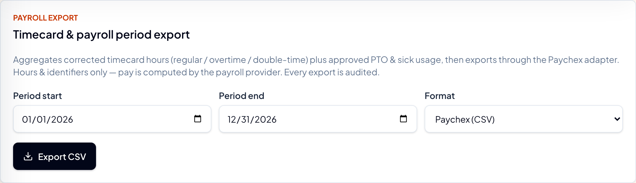 The payroll export form with a period range, the format set to Paychex (CSV), and an Export CSV button.